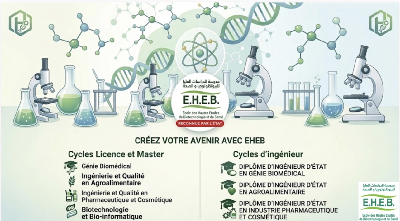 Filières EHEB Casablanca