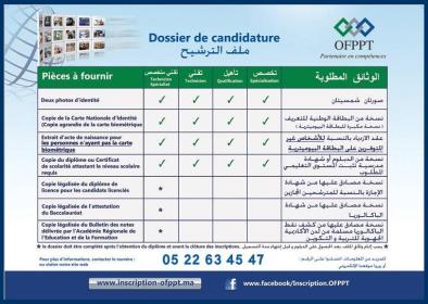 التسجيل بمؤسسات التكوين المهني - OFPPT 2014