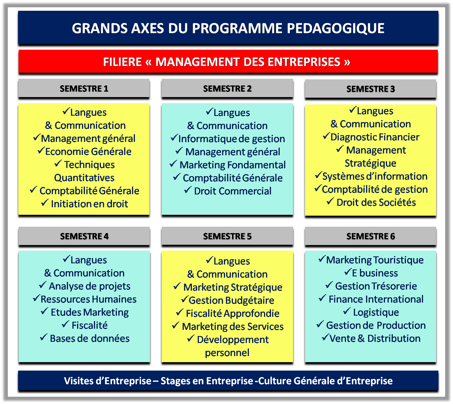 GR-AXES-PROG-PEDAGOGIQUE.png