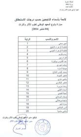 Résultats définitifs du concours INSAP 2014