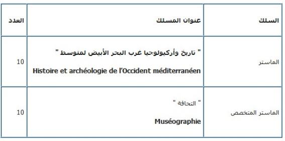INSAP Concours Master et Master Spécialisé  2014-2015