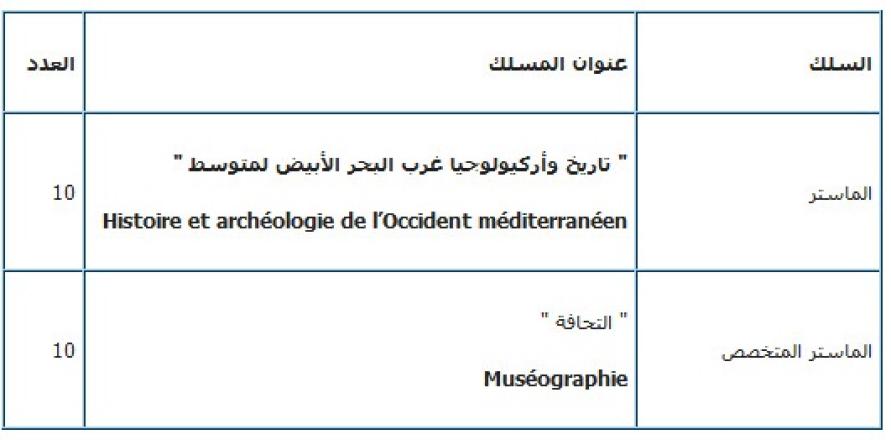 INSAP Concours Master et Master Spécialisé  2014-2015