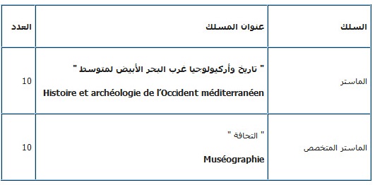 INSAP Concours Master et Master Spécialisé  2014-2015