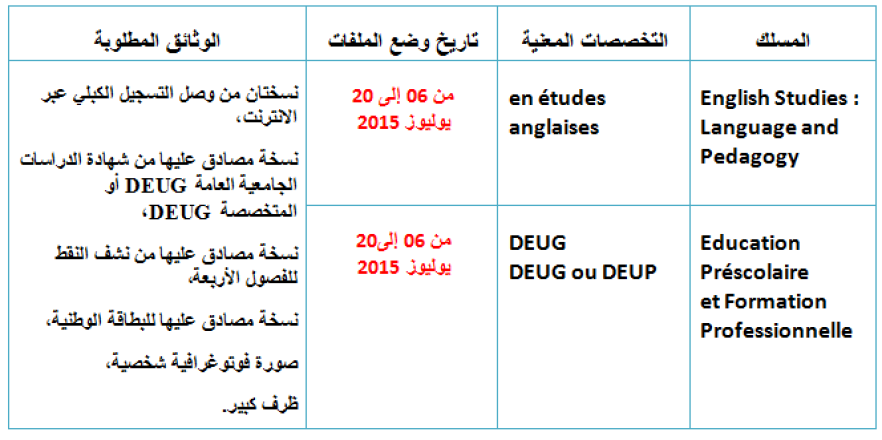 مباراة ولوج كلية علوم التربية بالرباط 2015