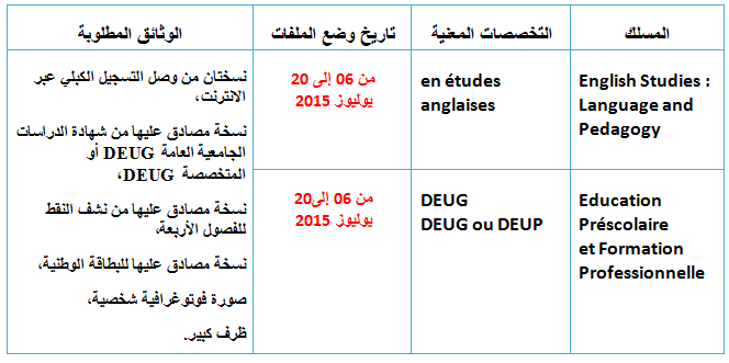 مباراة ولوج كلية علوم التربية بالرباط 2015