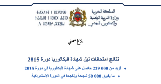 résultats bac maroc 2015