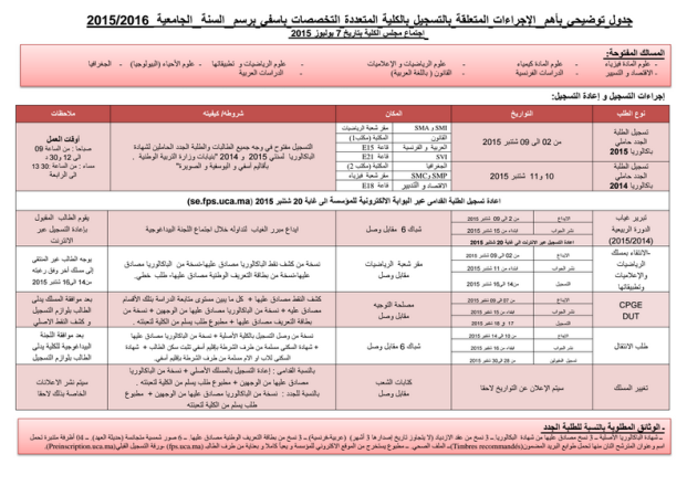 افتتاح عملية تسجيل الطلبة الجدد بالكلية المتعددة التخصصات باسفي 2015