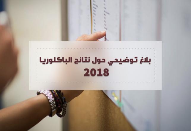 Résultats Bac Maroc 2018