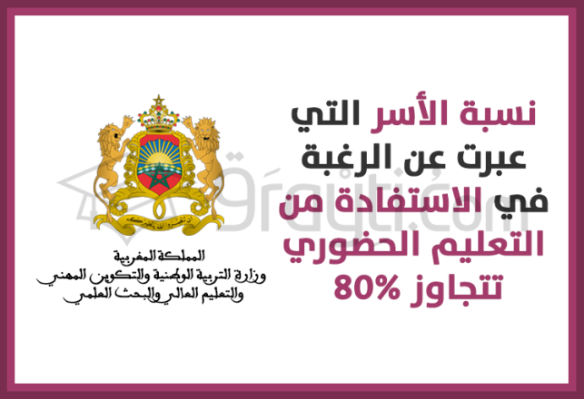 plus de 80 pour cent familles ont opté enseignement présentiel