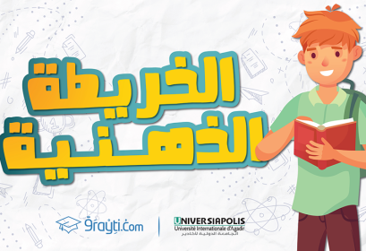 comment créer carte conceptuelle mindmap