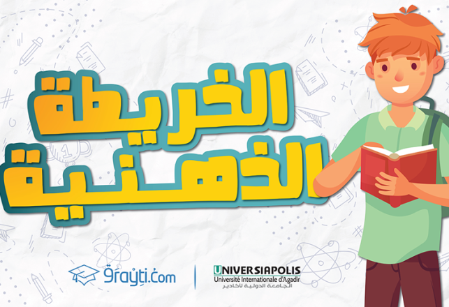 comment créer carte conceptuelle mindmap