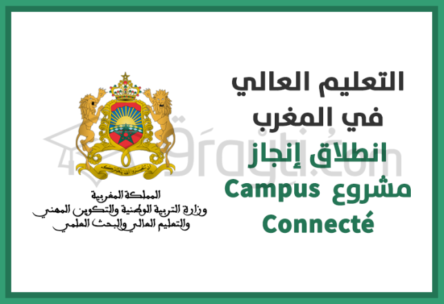 enseignement supérieur Maroc lancement projet campus connecté