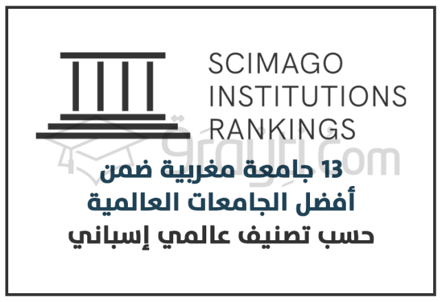 classement 13 universités marocaines Scimago Institutions Rankings