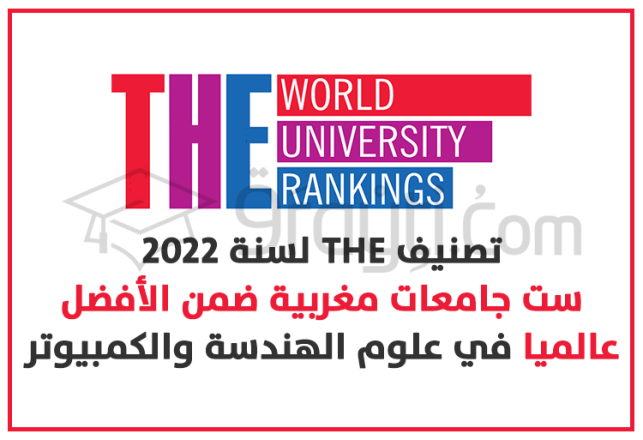 classement THE 2022 six universités marocaines dans le top mondial ingénierie informatique