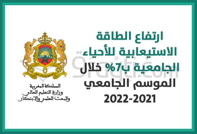 capacité accueil cités universitaires hausse 7 pour cent année universitaire 2021-2022