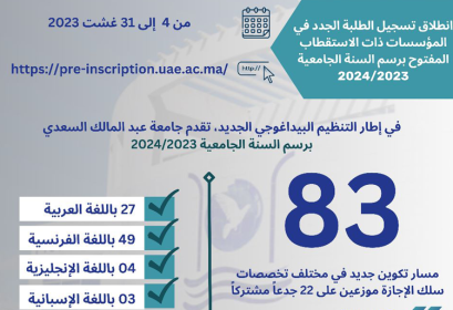 inscription établissements accès ouvert UAE Tétouan 2023-2024