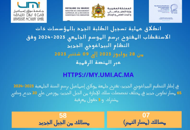 inscription établissements accès ouvert UMI Meknès 2023-2024