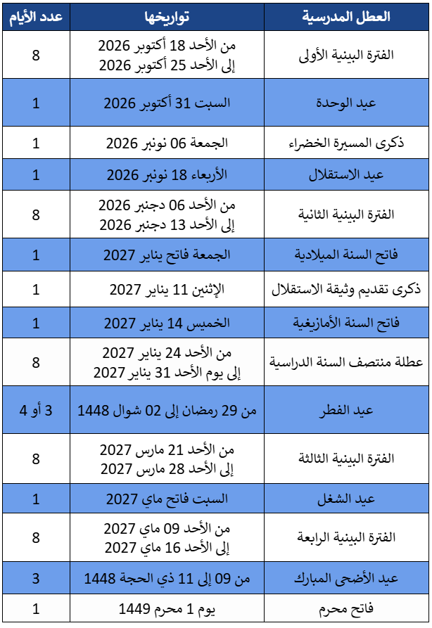 لائحة العطل المدرسية بالمغرب 2026-2027