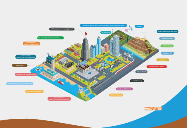 2ème Edition Salon Pedagogic Africa Smart City