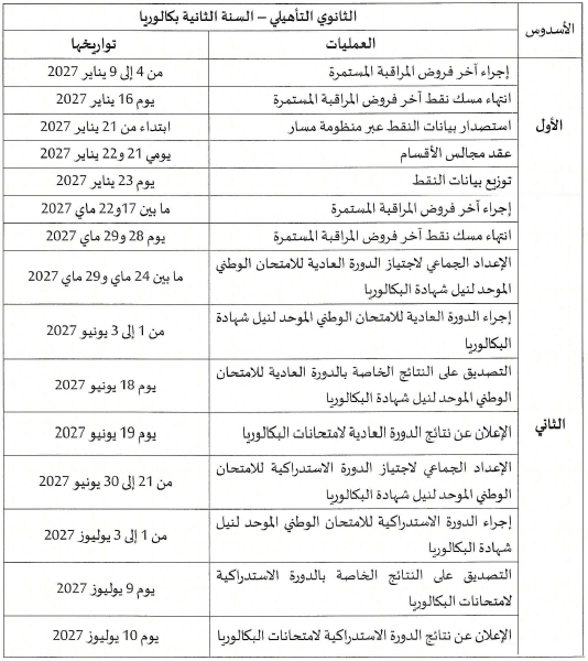 تواريخ الامتحانات السنة الثانية بكالوريا 2027
