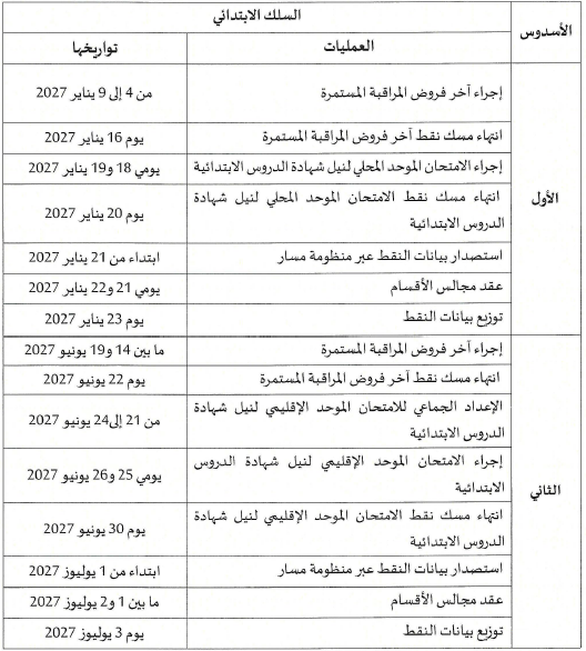 تواريخ الامتحانات بالسلك الابتدائي 2027