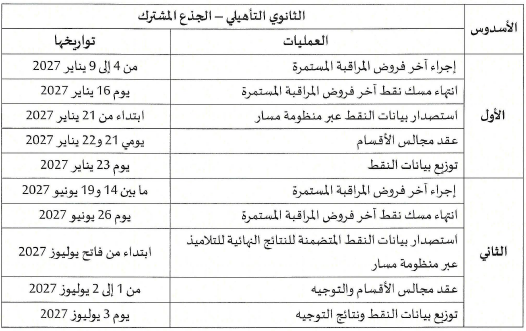 تواريخ الفروض بالجذع المشترك 2027