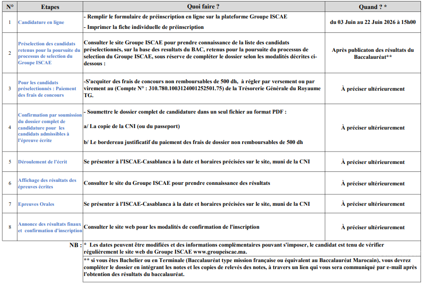 Calendrier concours licence ISCAE 2026-2027