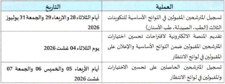 Inscription des admis concours FMP FMD 2026