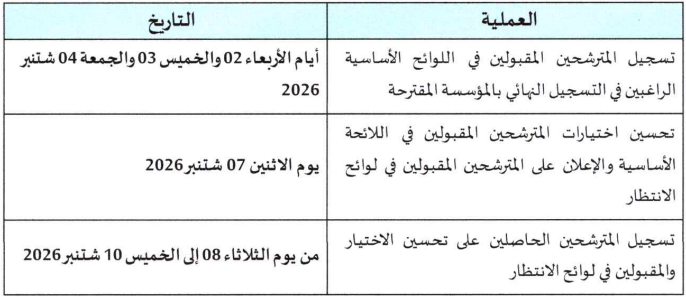 Calendrier d'inscription FST Maroc 2026-2027